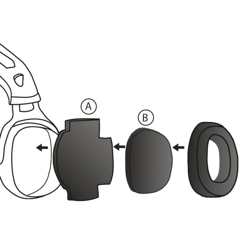 Delta Plus Interlagos ear defender spare hygiene kits (5 pairs) #INTERHYKIT
